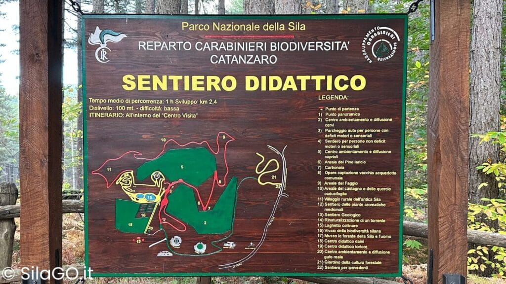 Sentiero Didattico Parco Nazionale